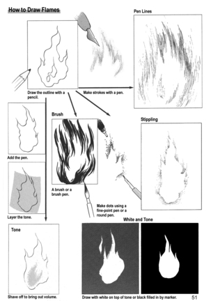 How to Draw Manga Vol. 24, Occult & Horror by Hikaru Hayashi Page #55