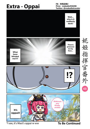 NIKKE Shikikan Daily Page #54