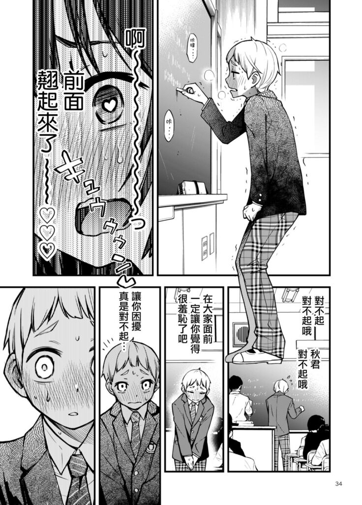 童貞が処女のおっぱいを揉むだけ