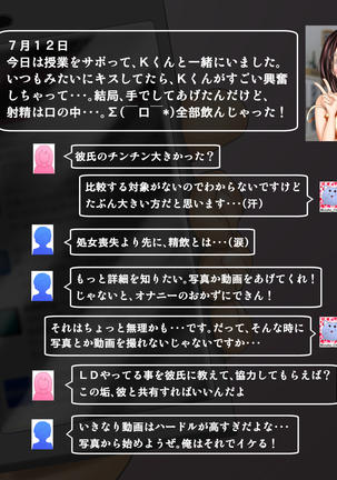 Osananajimi ga Naisho de Yatteiru SNS o Mite Kofun Shite Shimau Ore!! Page #258