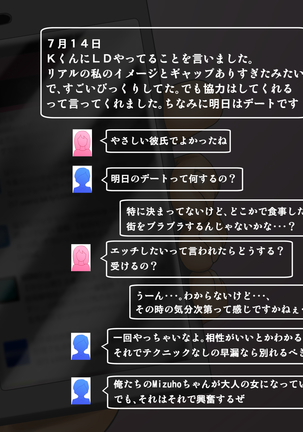 Osananajimi ga Naisho de Yatteiru SNS o Mite Kofun Shite Shimau Ore!! Page #259