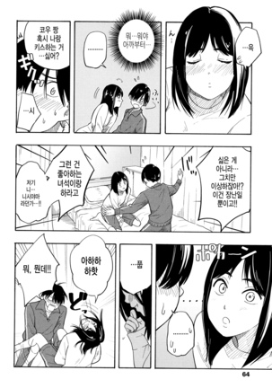 Shishunki no Eros - puberty eros | 사춘기의 에로스 - Page 67