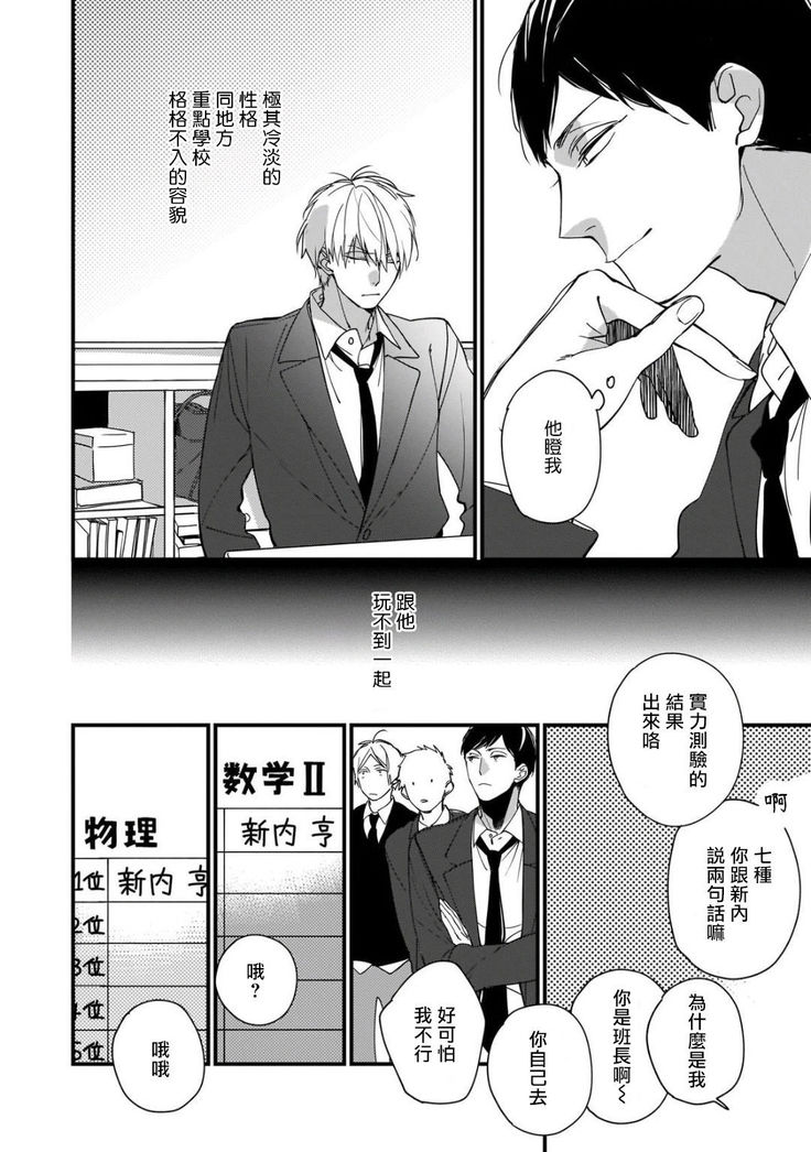 Boku-tachi wa Mada Aoku 1 |青涩的我们 1