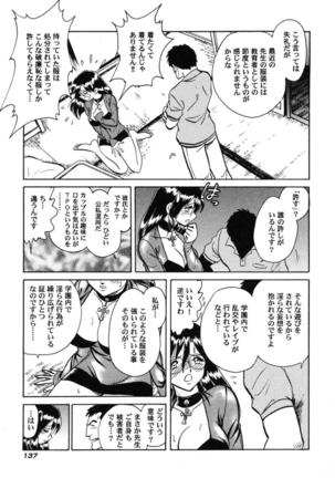 Hageshii Kagai Jugyou Page #140