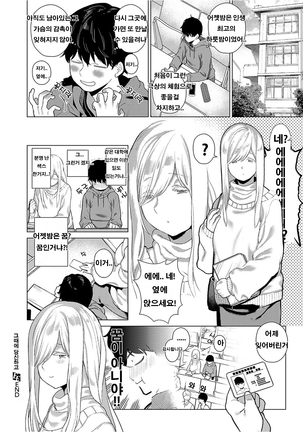 Ano toki anatato | 그떄에 당신하고 Page #29