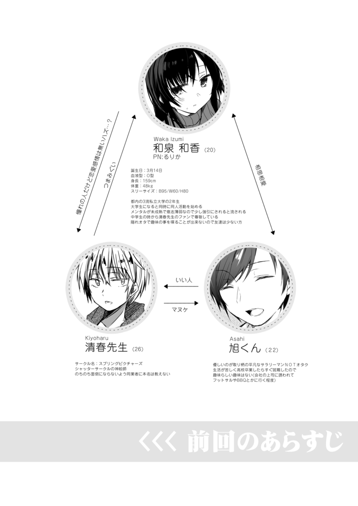 Ero Doujin Sakka no Boku no Kanojo wa Uwaki nante Shinai. 2 - She will never let me down.