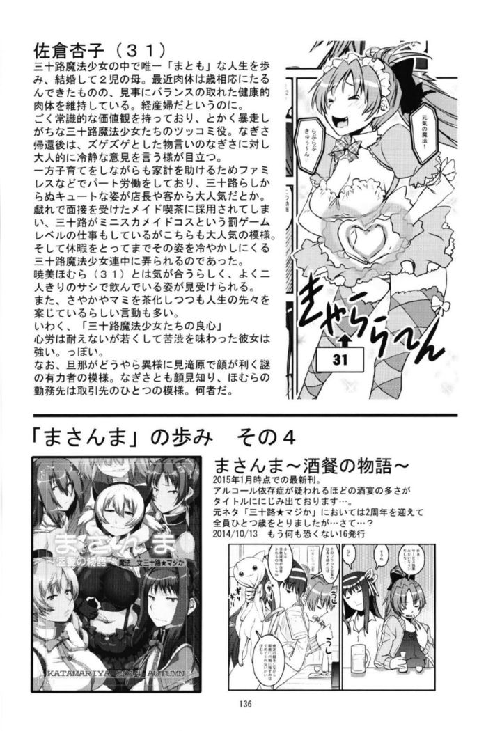 Magical Fruits Party