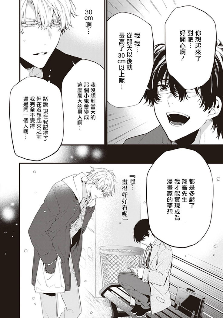 Daken ni Chuui! | 小心劣犬! Ch. 1-2