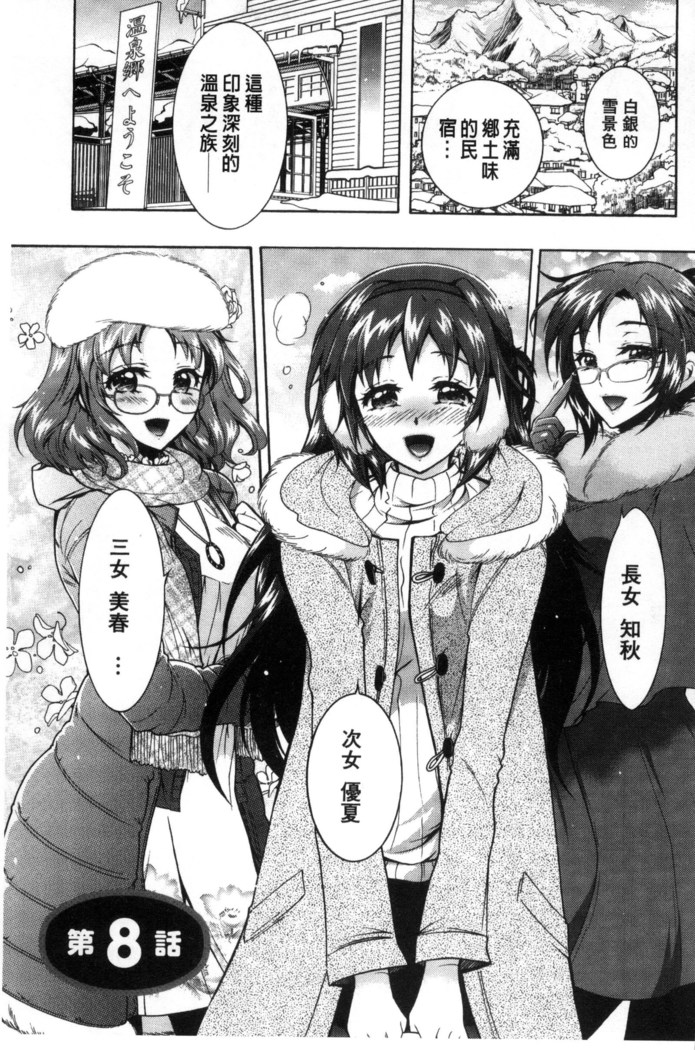 僕が芸能3姉妹の性奴隷になった結果（chinese）