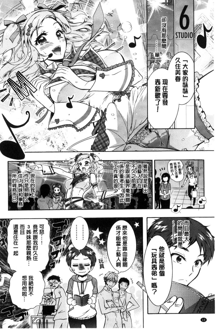 僕が芸能3姉妹の性奴隷になった結果（chinese）