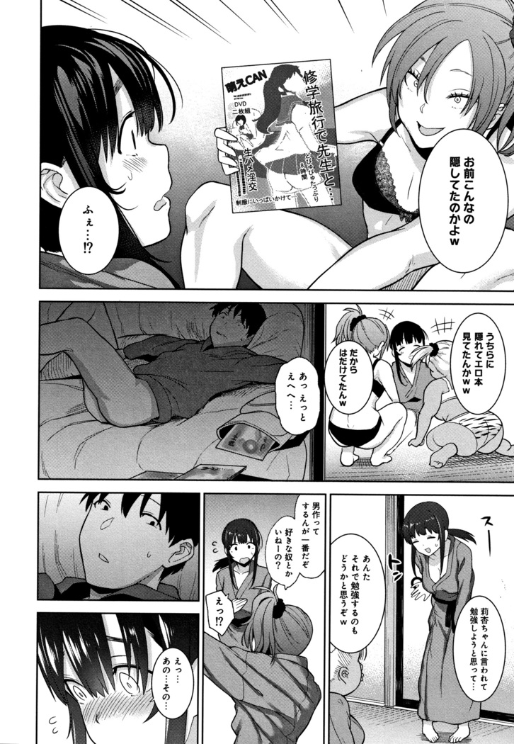 Kawaii Onnanoko o Tsuru Houhou - Method to catch a pretty girl