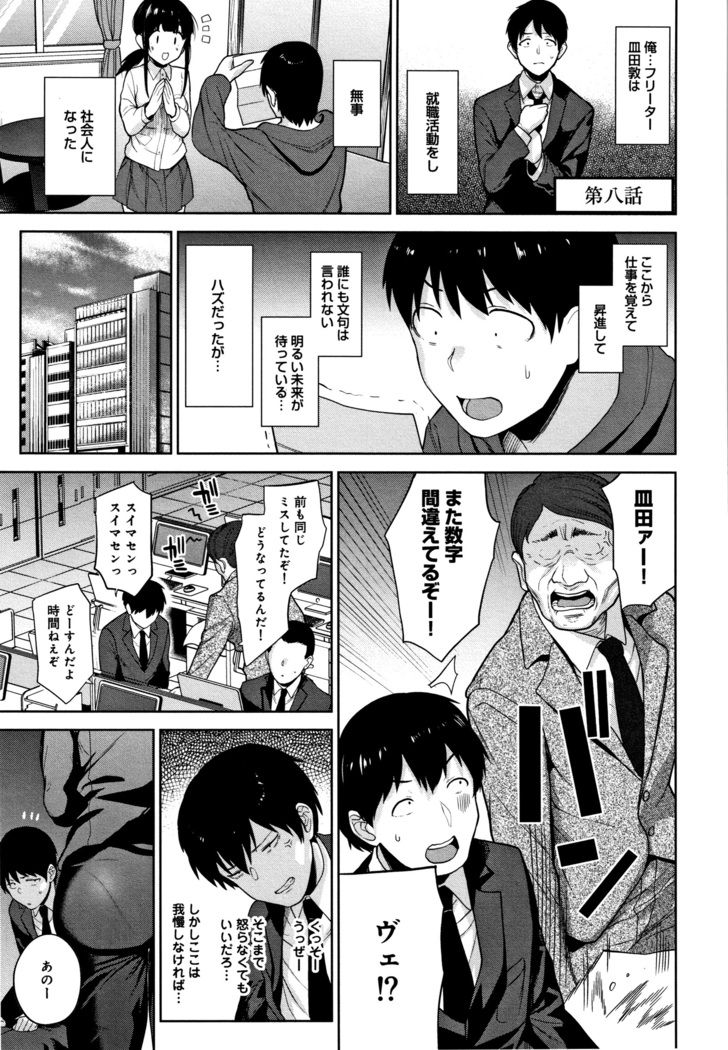 Kawaii Onnanoko o Tsuru Houhou - Method to catch a pretty girl
