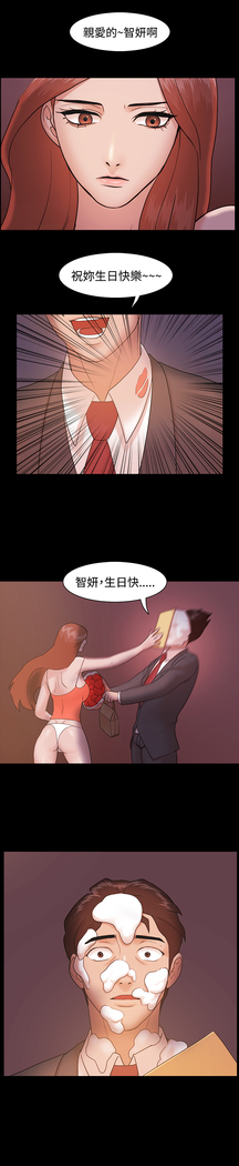 Looser Ch.1~6 中文