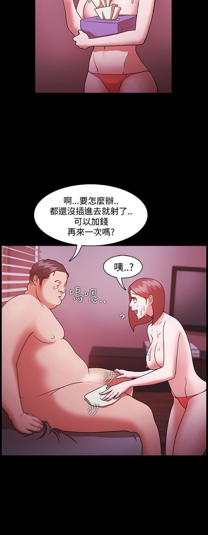 Looser Ch.1~6 中文