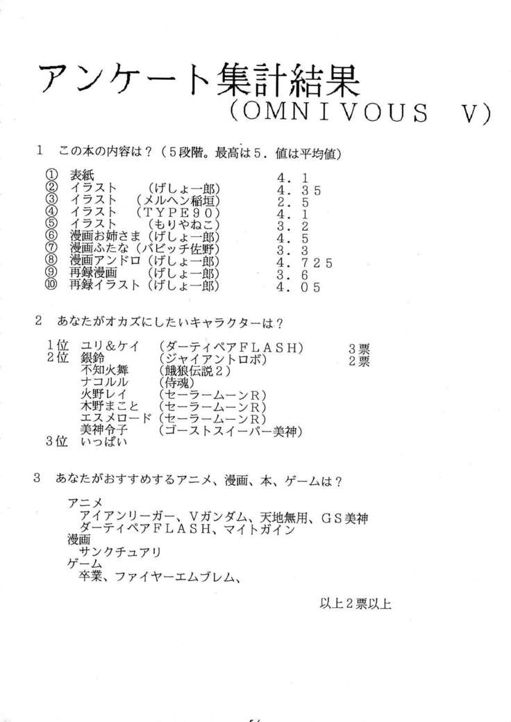 Oshioki Magazine 3