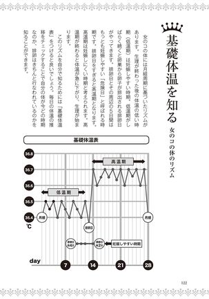 恋する女性のLOVE＆HEAVEN～楽しいみんなのＨファイル～イラスト版……らぶヘブッ！ - Page 125