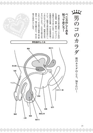 恋する女性のLOVE＆HEAVEN～楽しいみんなのＨファイル～イラスト版……らぶヘブッ！ - Page 27