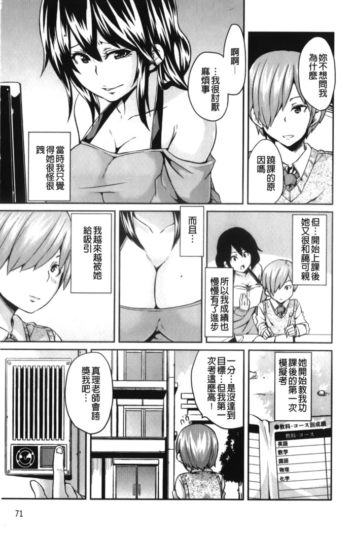 Dangyakukei Joshi