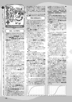 2D Dream Magazine 2017-04 Vol. 93 - Page 155