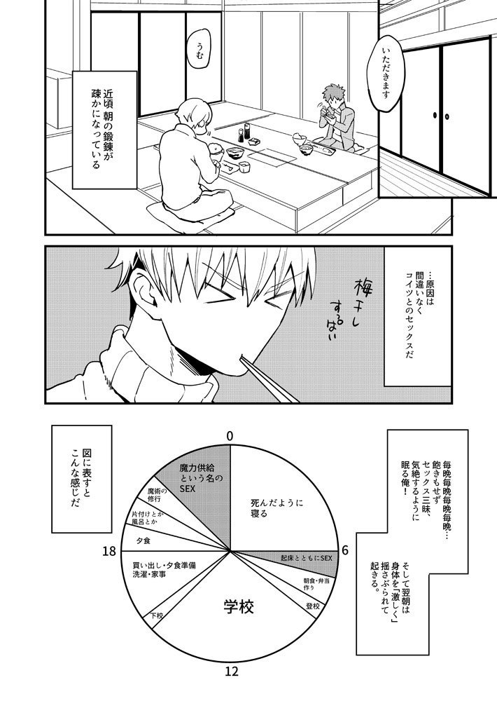 XXXは計画的に