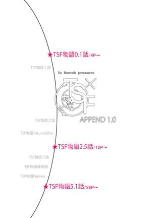 TSF Monogatari Append 1.0 - Page 3