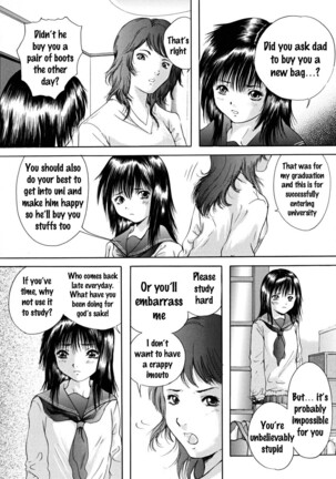 Houkago chapters 1-5 Page #47