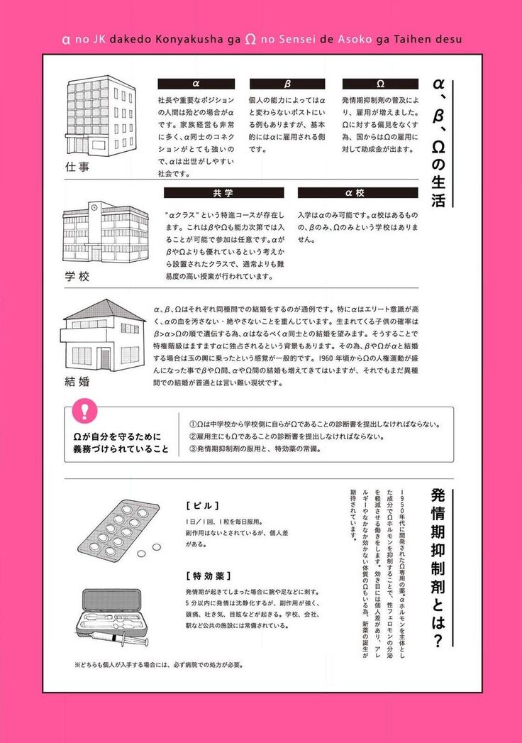 αJK的未婚夫竟是Ω老师这也太不得了了 01-02