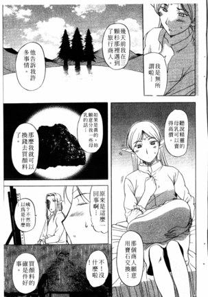 Yoru no Zangeshitsu Page #146