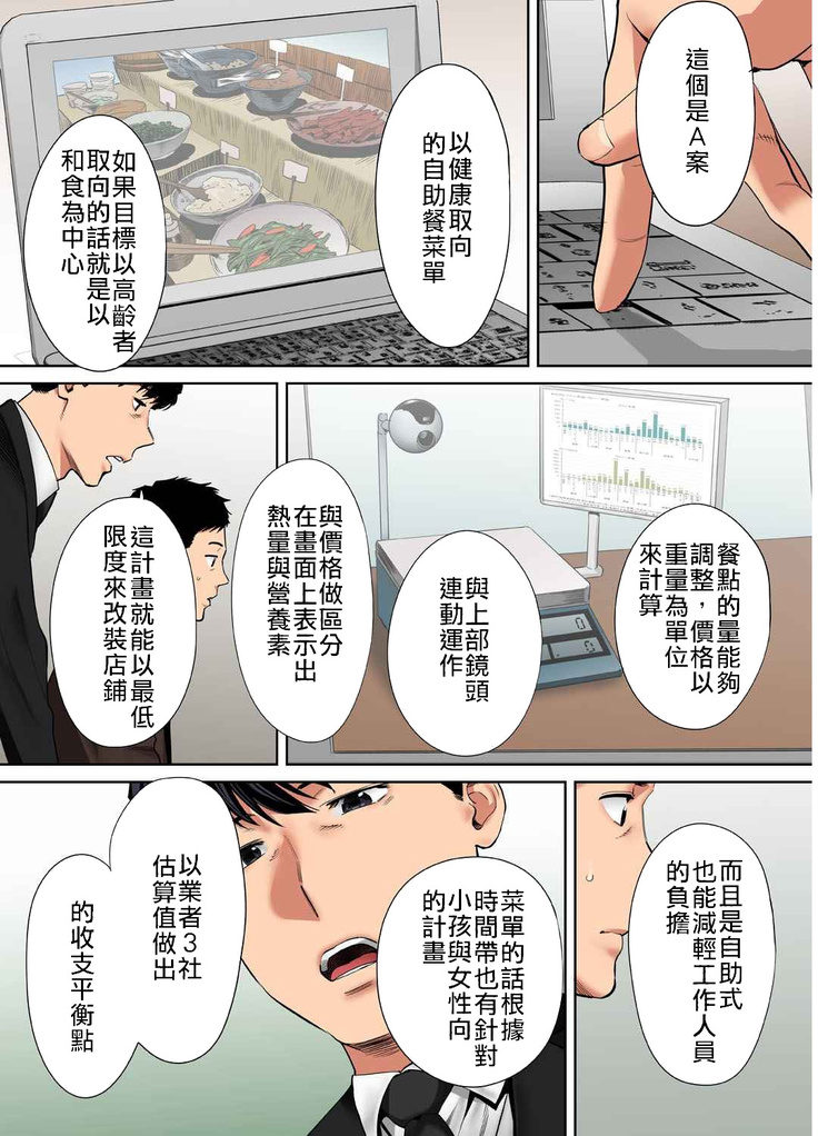 "Otto no Buka ni Ikasarechau..." Aragaezu Kanjite Shimau Furinzuma|「要被老公的下屬弄到高潮了…」無法抵抗快感襲來的外遇妻子 7-10