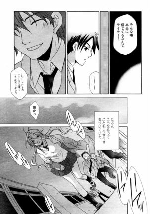 COMIC Momohime 2006-02 - Page 197