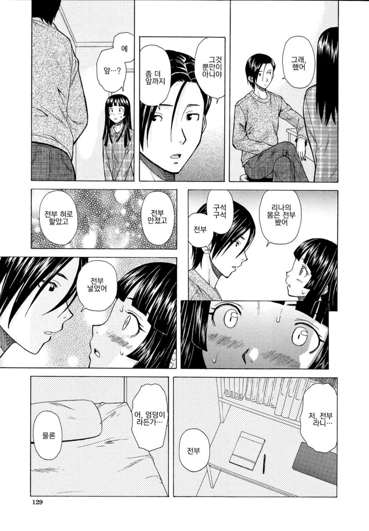 Ani to Imouto no Jijou.