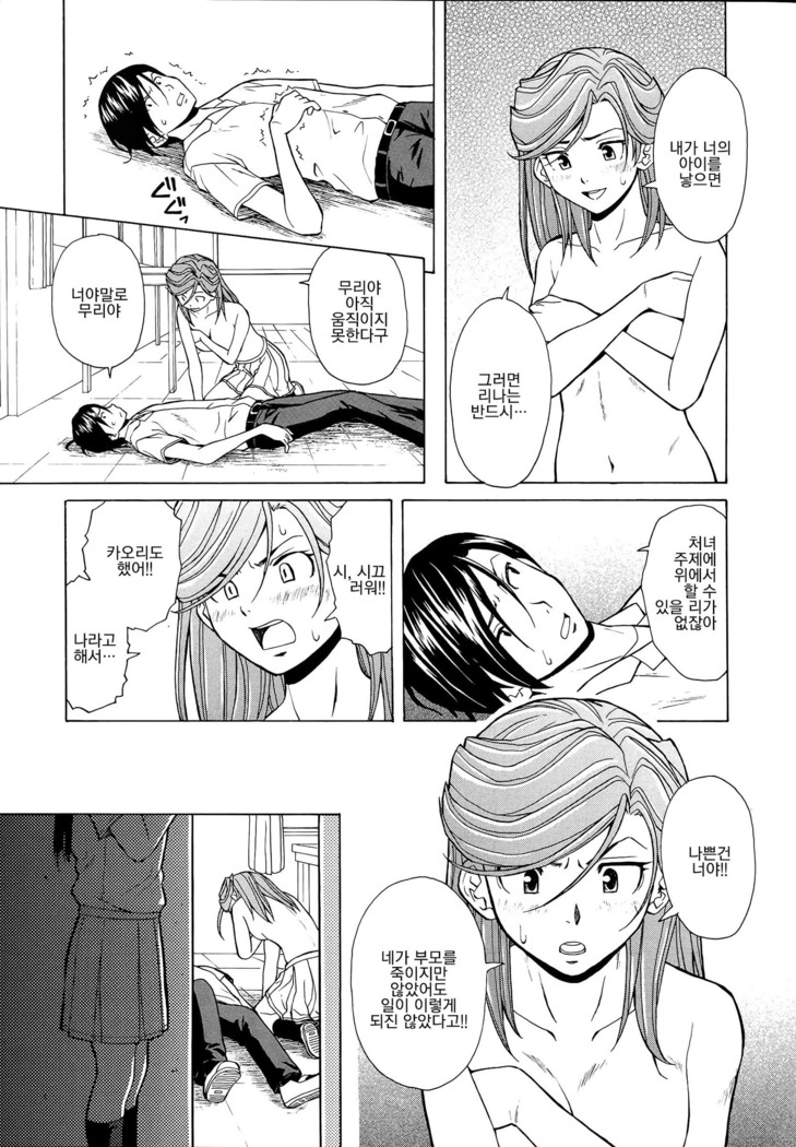 Ani to Imouto no Jijou.