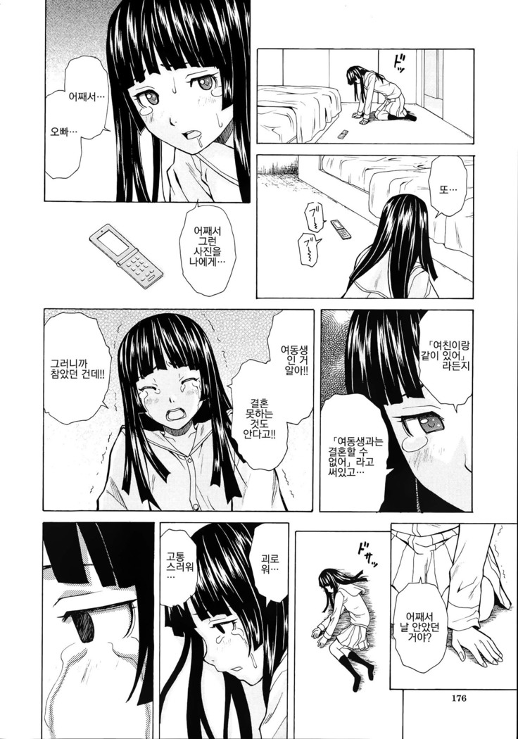 Ani to Imouto no Jijou.