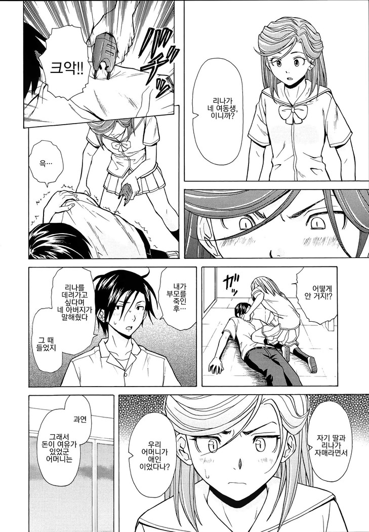 Ani to Imouto no Jijou.