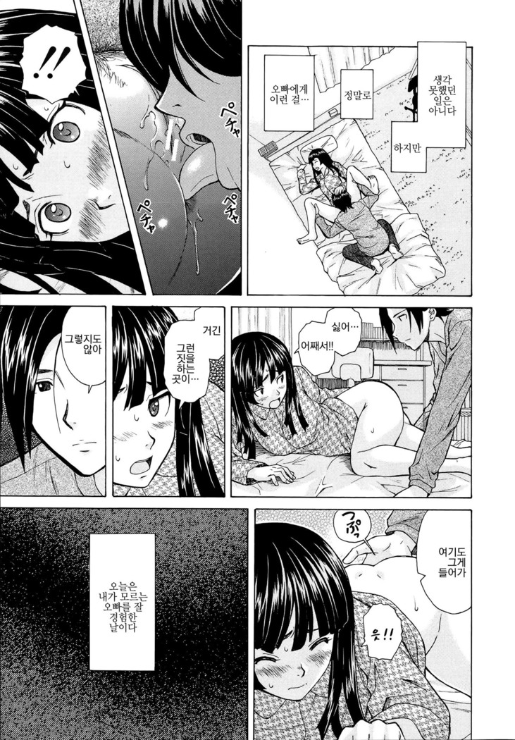 Ani to Imouto no Jijou.