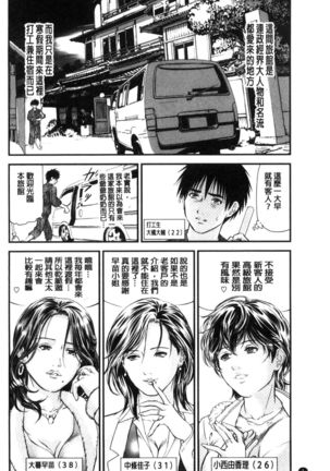 Yokkyuu Fuman no Hitozuma wa Onsen Ryokan de Hageshiku Modaeru01-03  【不可视汉化】 - Page 7