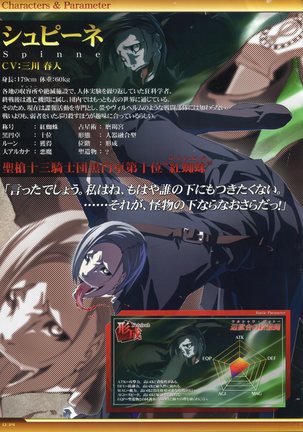 Dies irae Visual Fanbook - White Book Page #35