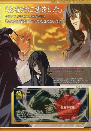 Dies irae Visual Fanbook - White Book Page #40