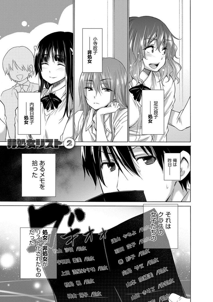Hishoujo List - The Non-Virgin List