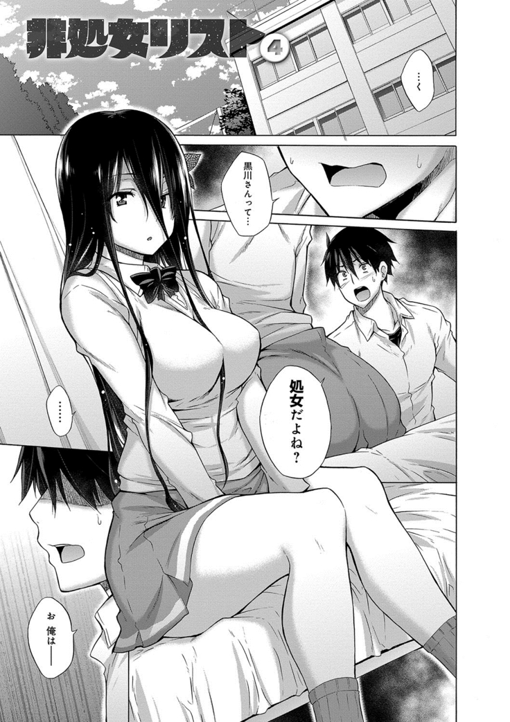 Hishoujo List - The Non-Virgin List