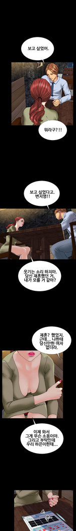 My Wives Ch.1-42