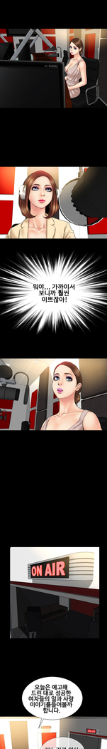 My Wives Ch.1-42