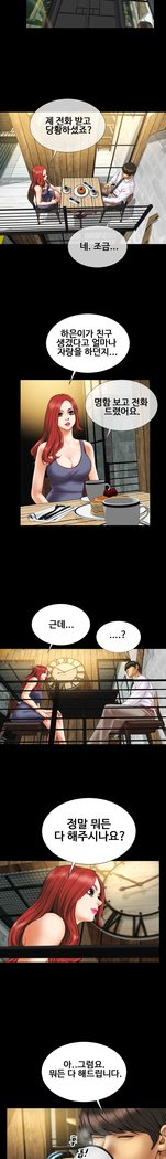 My Wives Ch.1-42