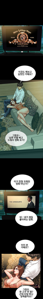 My Wives Ch.1-42