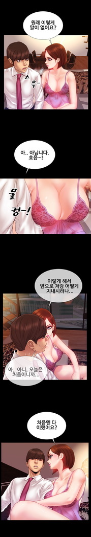 My Wives Ch.1-42