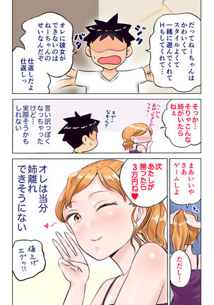 Nee-chan to Game Taiketsu de Ecchi na Onegaishitemita Page #98