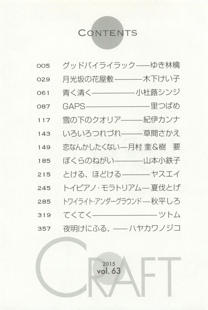 CRAFT Vol.63