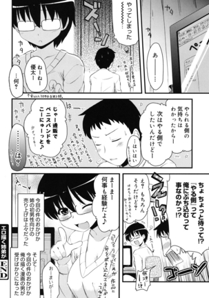 Otaku no Shitei ga Page #37