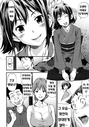 Shoujo kara Shoujo e... Page #134