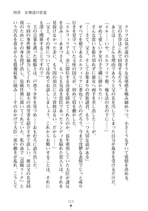 Cool Maso! Fantasy~ Shitsukete Himekishi Sama Page #233
